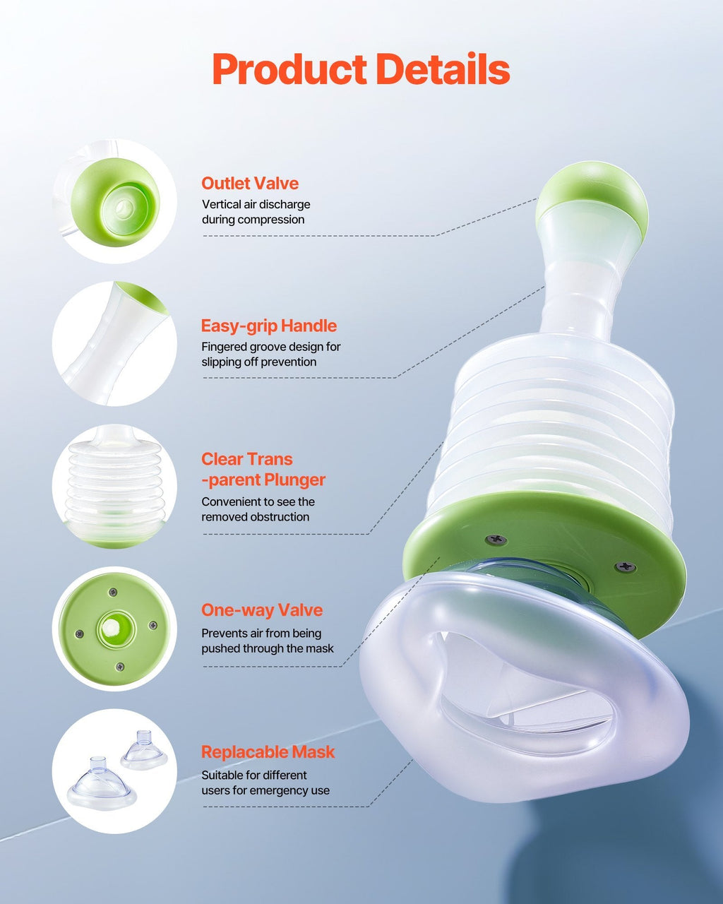 Choking Rescue Device – Portable Anti-Choking Kit - WhiskerNookz