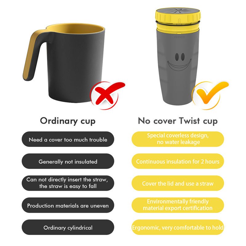 No-Spill Twist Cup – Leak-Proof Travel Tumbler - WhiskerNookz